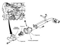  Проверка исправности функционирования и замена термостата Nissan Maxima QX