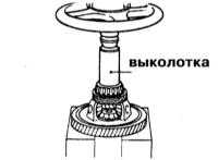  Капитальный ремонт РКПП Nissan Maxima QX